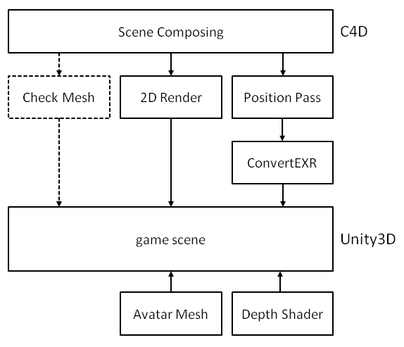 exrshadertest_2